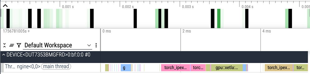 kernel trace